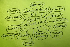 Create Networks & Use A Blog To Achieve The Best Results